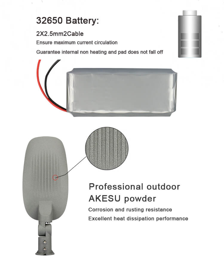 SOLAR STREET LIGHT MANUFACTURER SUPPLIER CHINA TR RX 7