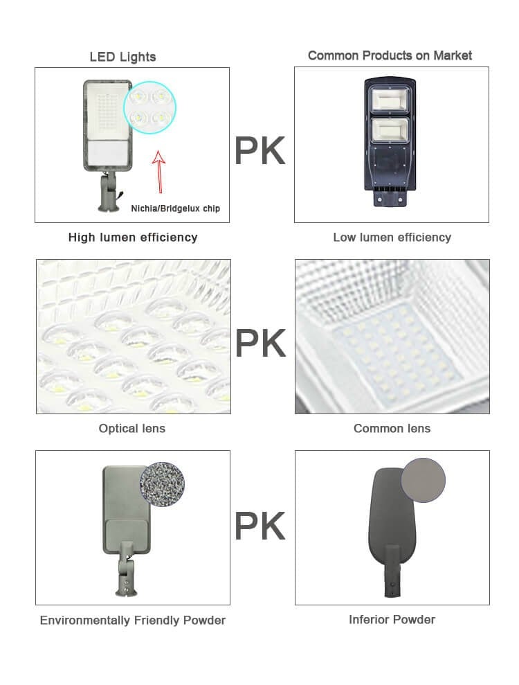 LED STREET LIGHTS CHINA MANUFACTURER SUPPLIER TR01 13