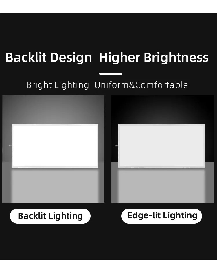 led 1200x600 backlit panels 4x2 flat panel led lights China manufacturer sinostar 8