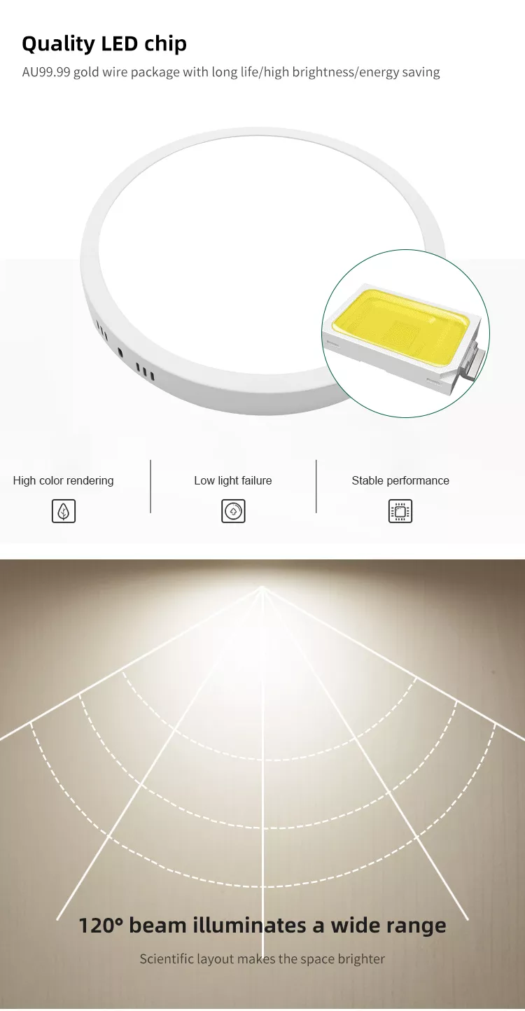 surface mount ceiling downlight slim panel light led manufacturer factory sinostar sino star 1