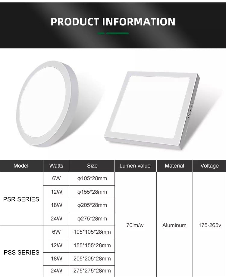 surface mount ceiling downlight slim panel light led manufacturer factory sinostar sino star 3