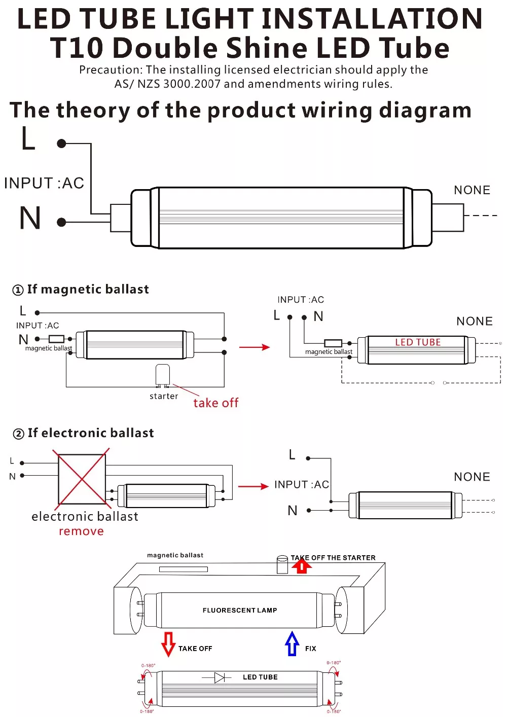 LED T10 360 degree double sided LED Tubes LEDtube 6