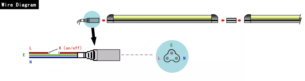 T5 INTEGRATED TUBE MANUFACTURER SINOSTAR LIGHTING 1