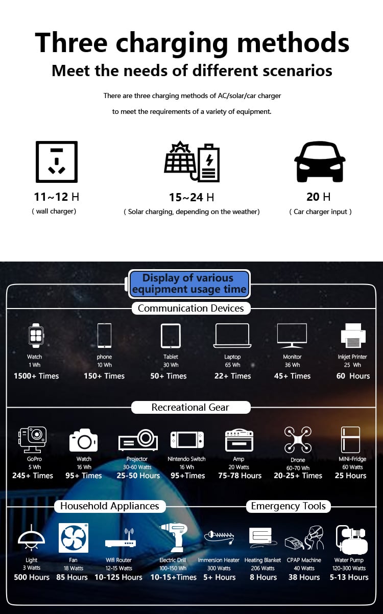 G1500 1500W PORTABLE POWER STATION MANUFACTURER FACTORY CHINA SINOSTAR LIGHTING D2