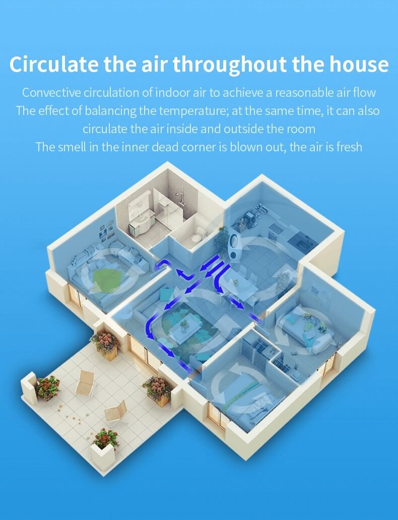 Purification for home and office sterilizer electric mute fan remote (13)