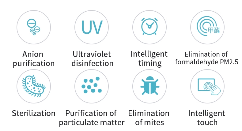 UVC Air purifier for commercial school hospital home office (20)
